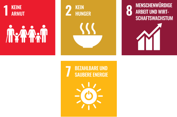 SDG 1, 2, 8, 7